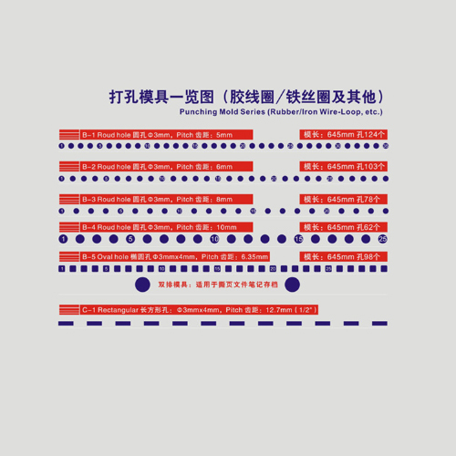 打(da)孔模具一(yi)覽圖